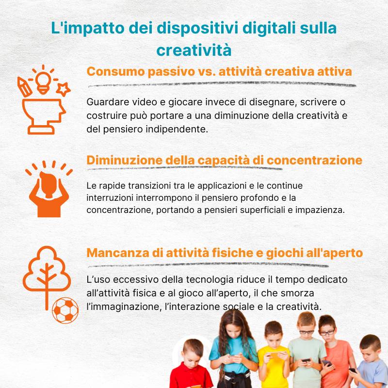 (Italština) Vliv digitálních zařízení na kreativitu